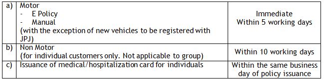 Policy Document 1a